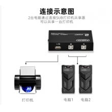 豐杰英創(chuàng)（FJGEAR）usb切換共享器二進一出打印機共享器2口轉換器分線器 2口
